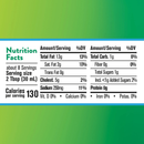 Wish Bone Ranch Dressing | 237ml